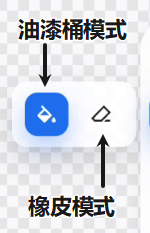 油漆桶工具模式