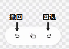 撤回与回退模式